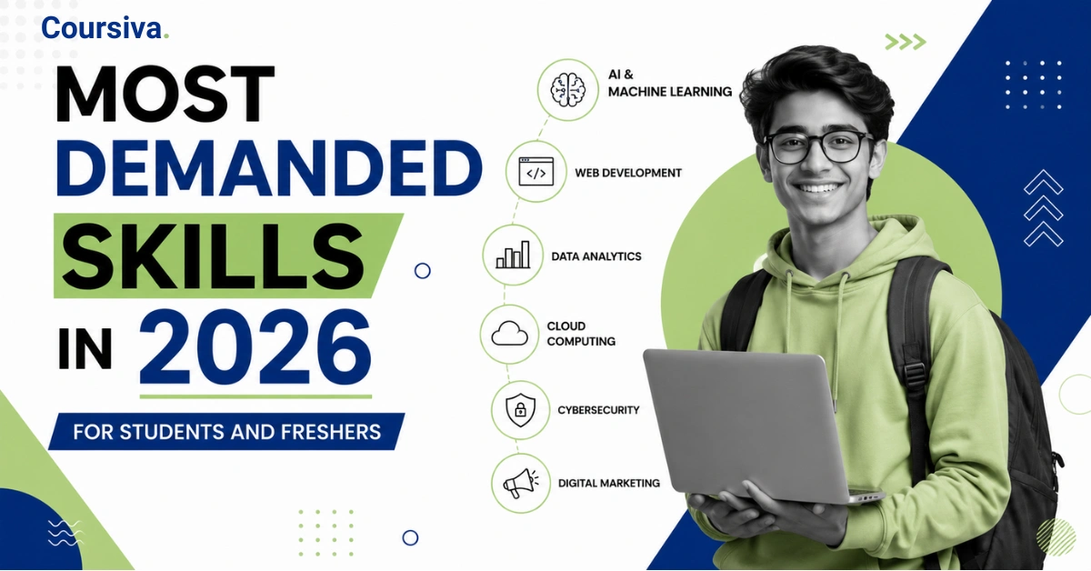 Most Demanded Skills In 2026 for Students and Freshers