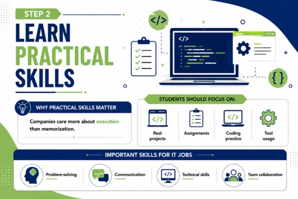 Learn Practical Skills